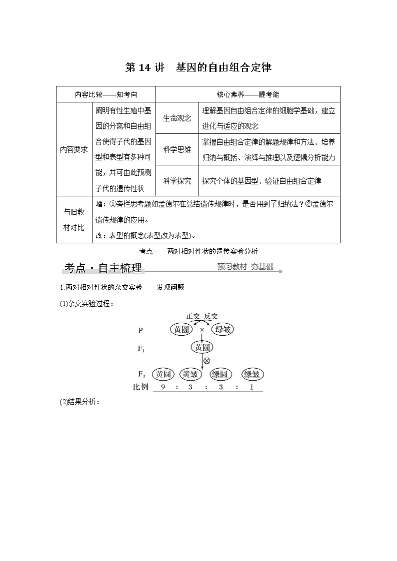高中生物高考第14讲　基因的自由组合定律第1页