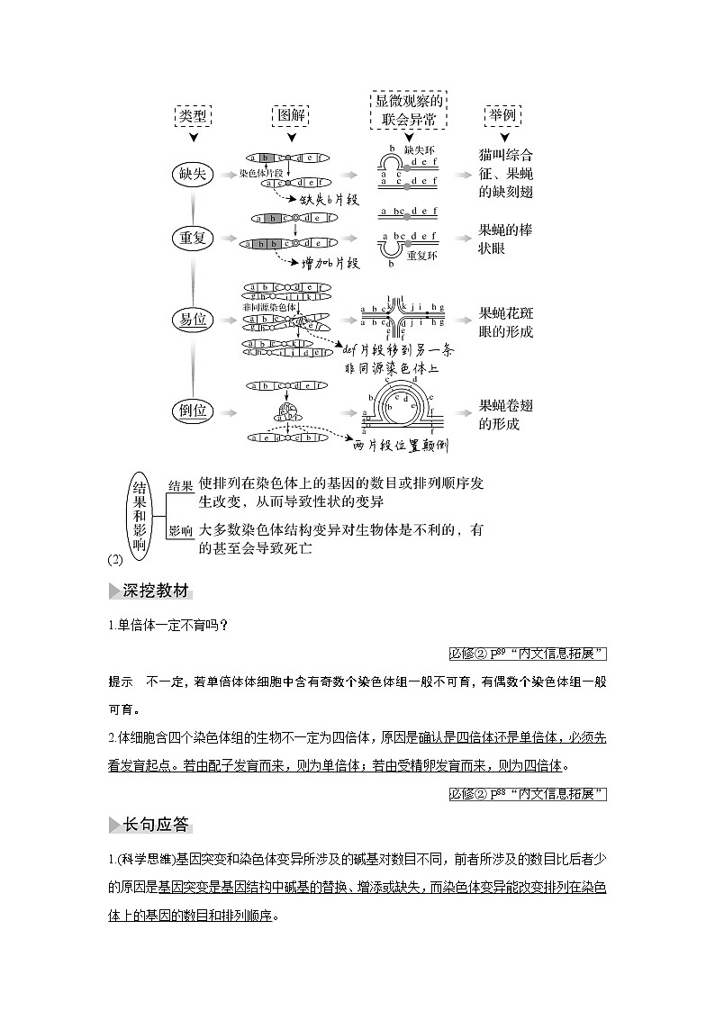 高中生物高考第20讲　染色体变异与育种 试卷03