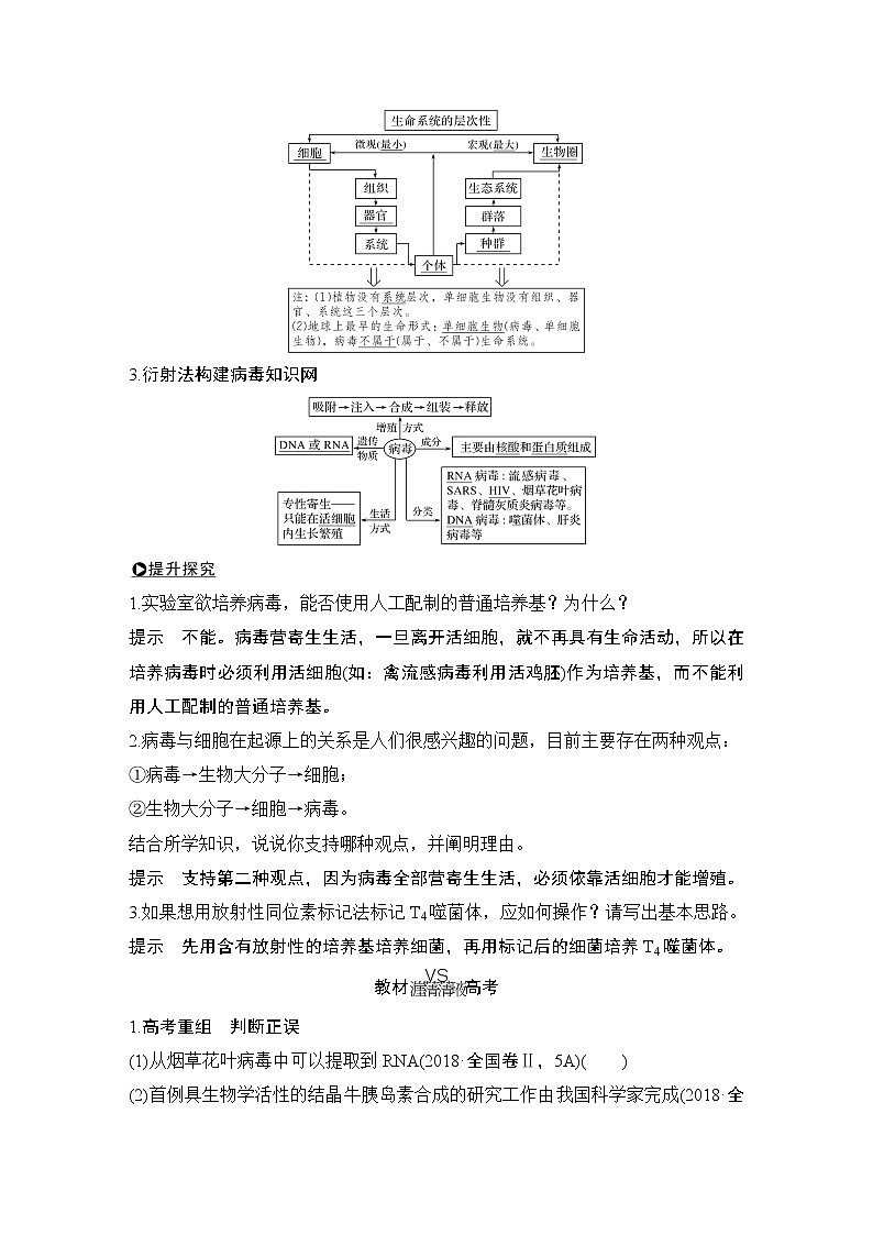 高中生物高考必修一 第一单元 第1讲第2页