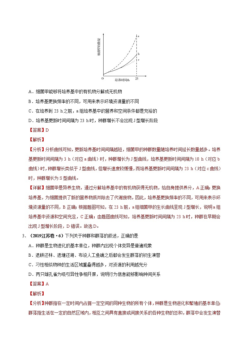 高中生物高考第十二单元 种群和群落（作业）第2页