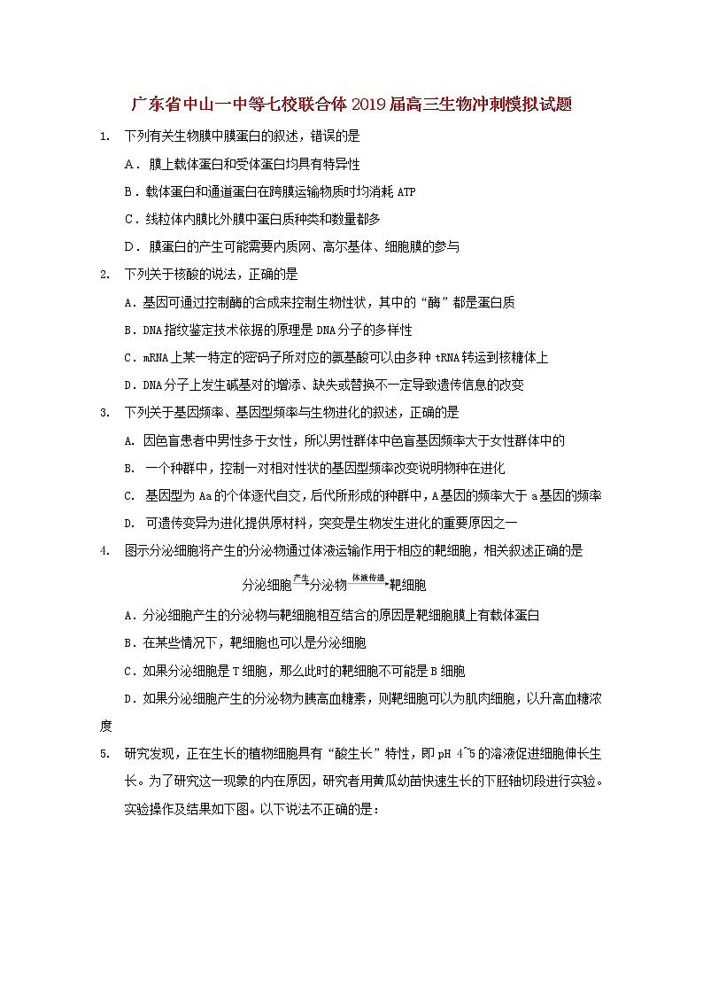 高中生物高考广东省中山一中等七校联合体2019届高三生物冲刺模拟试题第1页