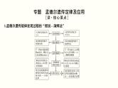 高中生物高考第六单元 遗传的基本规律（课件）