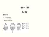 高中生物高考第十二单元 种群和群落（课件）