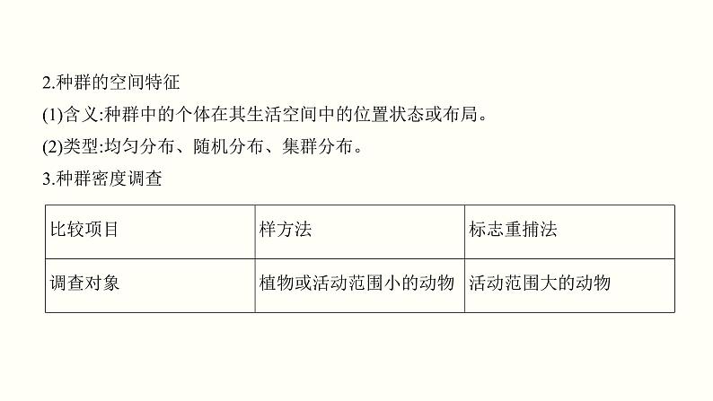 高中生物高考第十二单元 种群和群落（课件）第5页