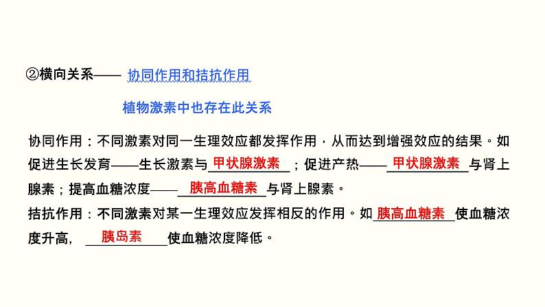 高中生物高考第十一单元 神经调节、体液调节与免疫调节（课件）第7页