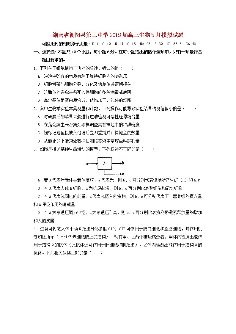 高中生物高考湖南省衡阳县第三中学2019届高三生物5月模拟试题第1页
