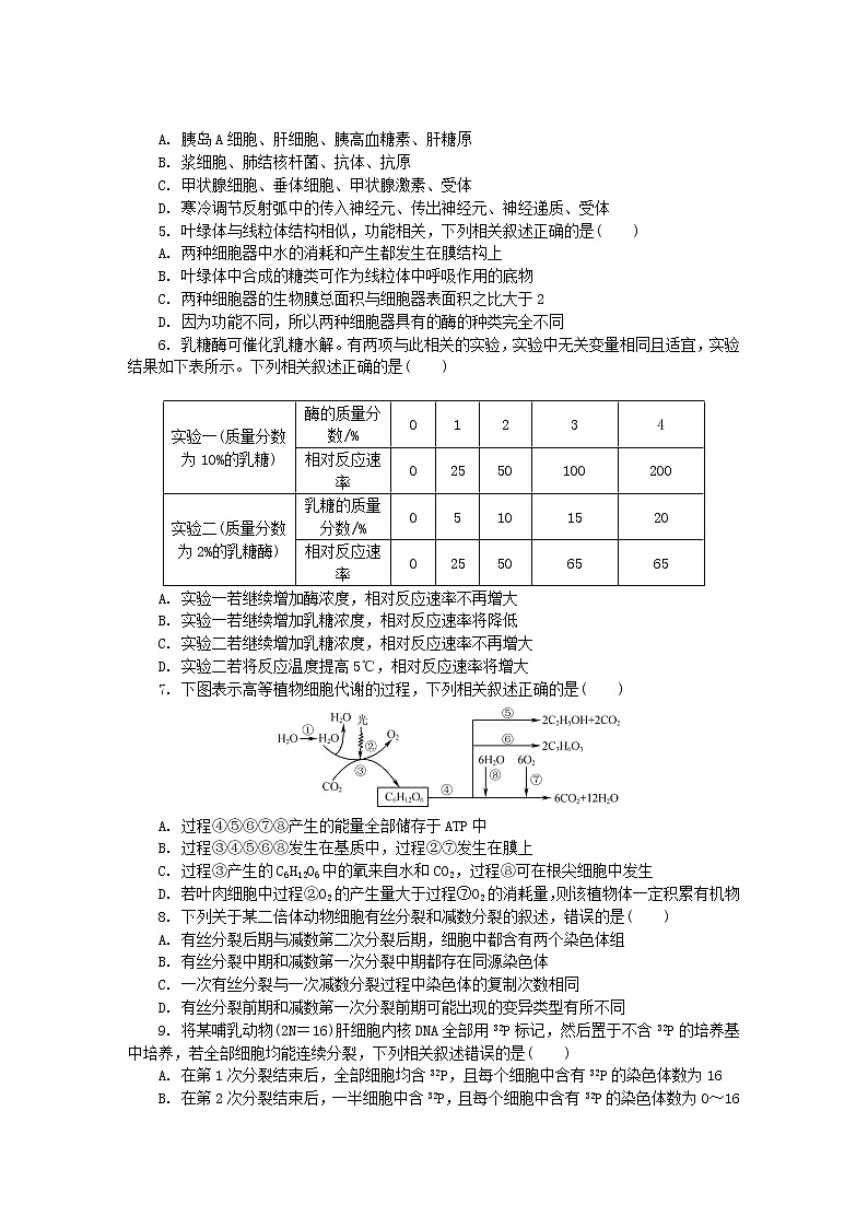 高中生物高考江苏省南京师大附中2019届高三生物5月最后一卷试题第2页