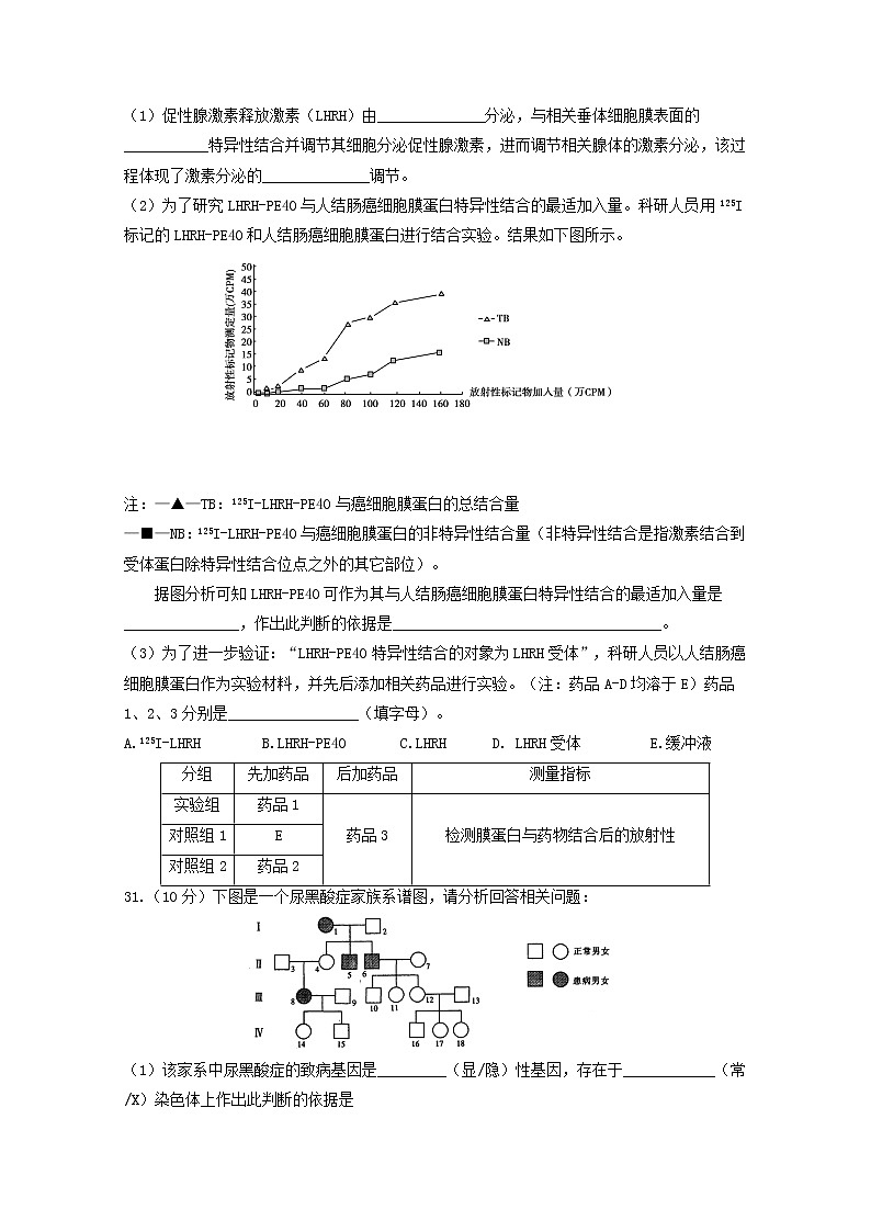 高中生物高考江西省师范大学附属中学2019届高三生物三模试题03