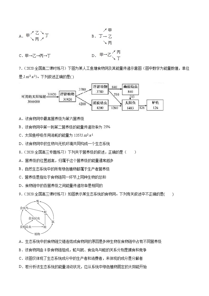 高中生物高考解密21 生态系统的结构和功能（分层训练）（原卷版）第3页