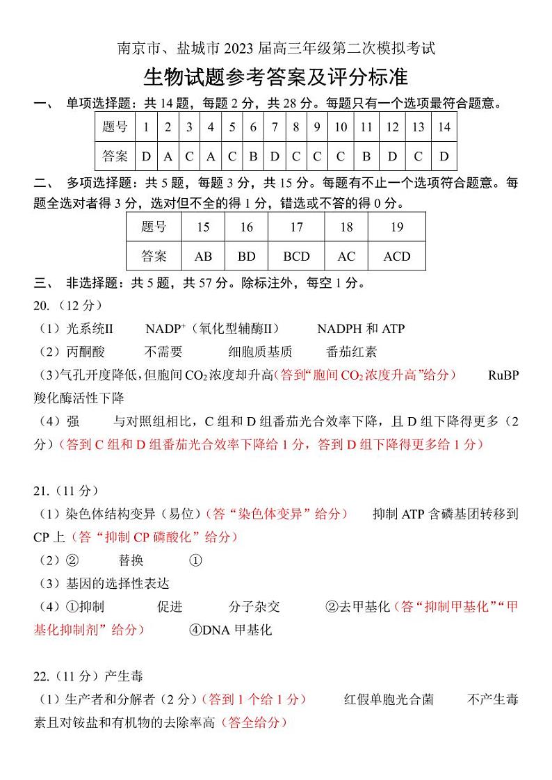 2023南京、盐城-高三下学期第二次模拟考试生物卷PDF含答案01