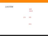 5.第1节　基因突变和基因重组课件PPT