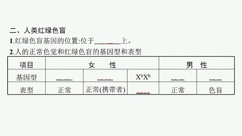 第3节　伴性遗传课件PPT06