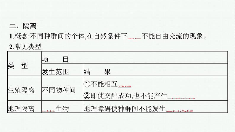第3节　第2课时　隔离在物种形成中的作用课件PPT第6页