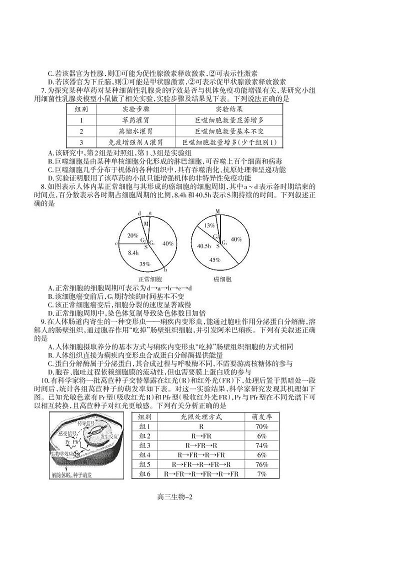 2022-2023学年辽宁省辽南协作校高三上学期期末考试生物PDF版含答案02