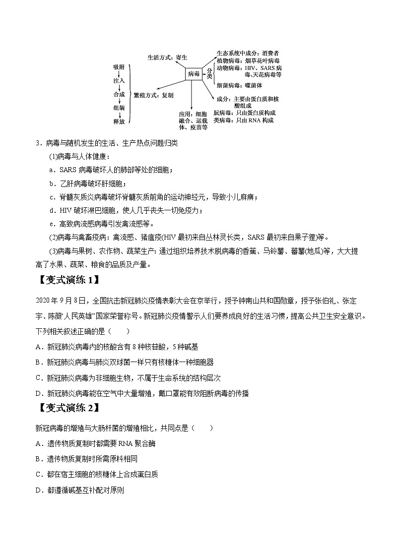 高考生物一轮复习【讲通练透】 专题01 走近细胞03