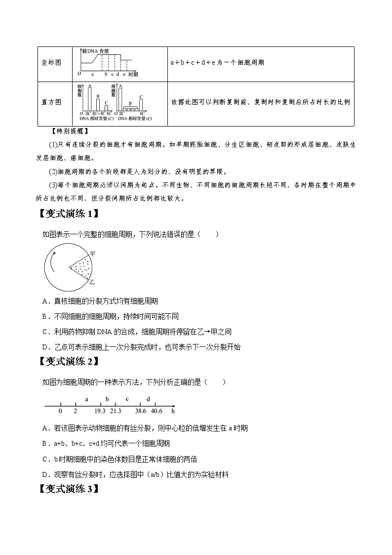 高考生物一轮复习【讲通练透】 专题12 细胞的增殖03