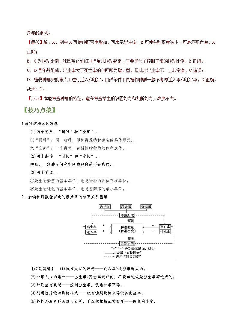 高考生物一轮复习【讲通练透】 专题30 种群特征及数量变化03
