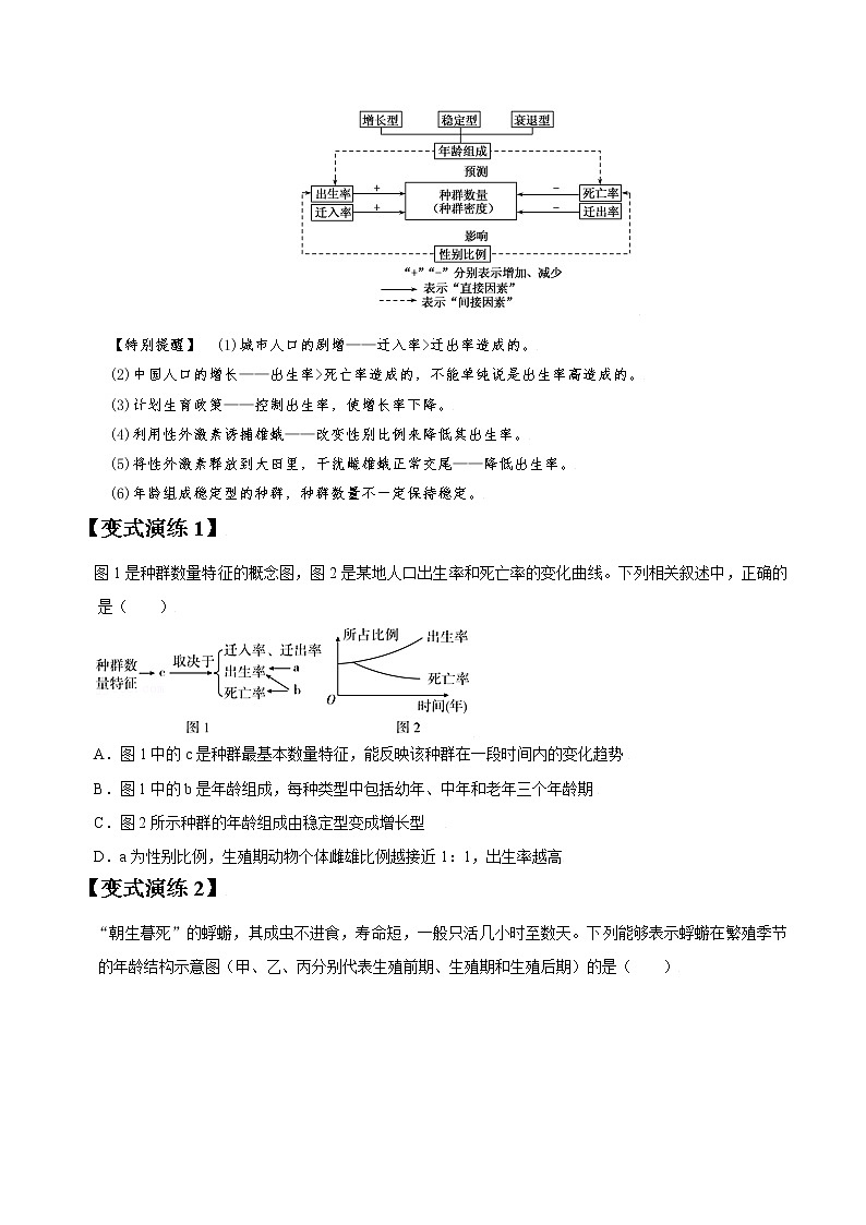高考生物一轮复习【讲通练透】 专题30 种群特征及数量变化03