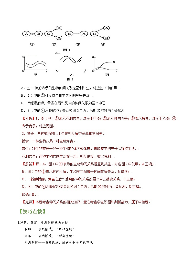 高考生物一轮复习【讲通练透】 专题31 群落的结构和演替03