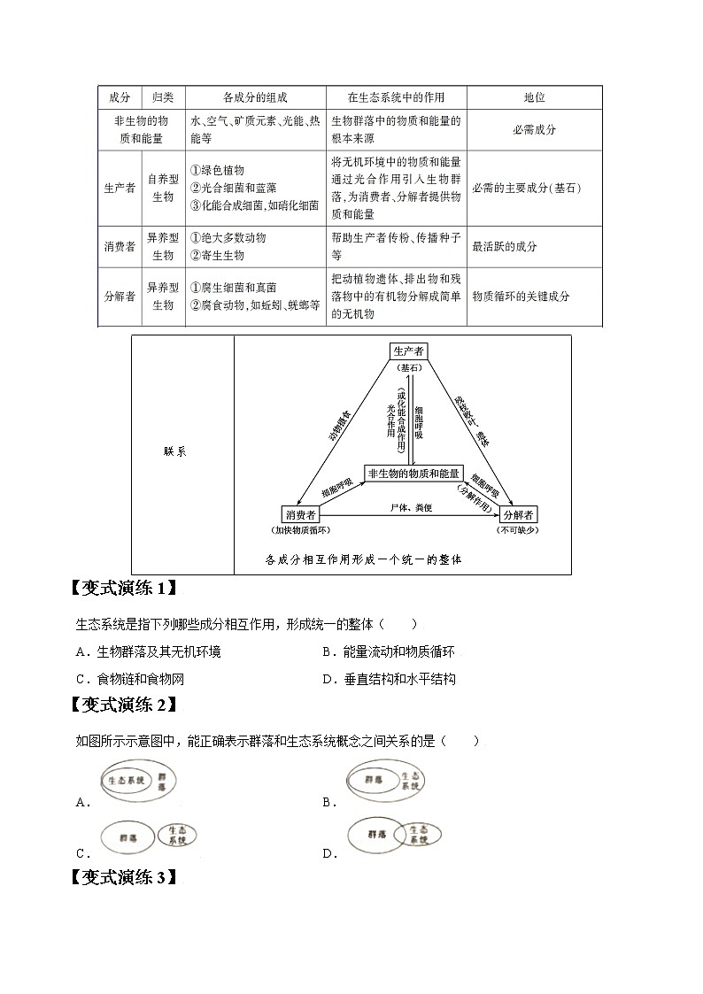 专题32 生态系统的结构（学生版）第3页