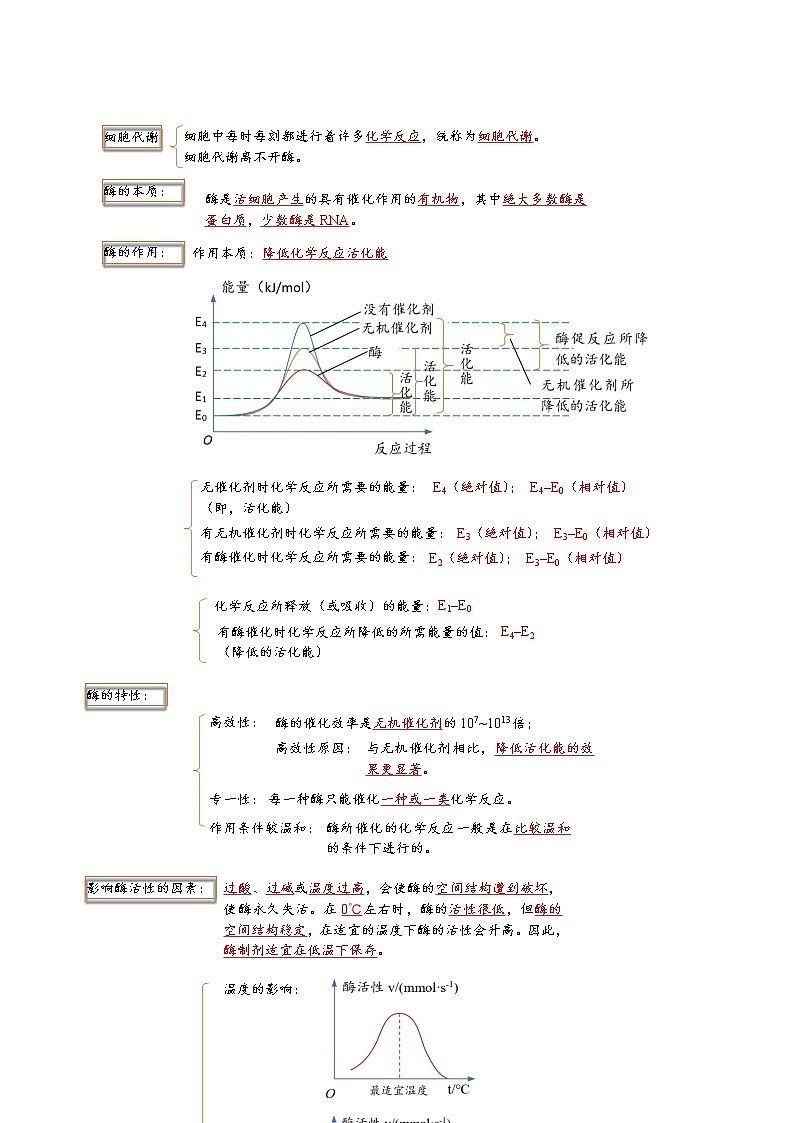 高考生物二轮复习【讲通练透】 专题03  细胞的能量供应和利用03