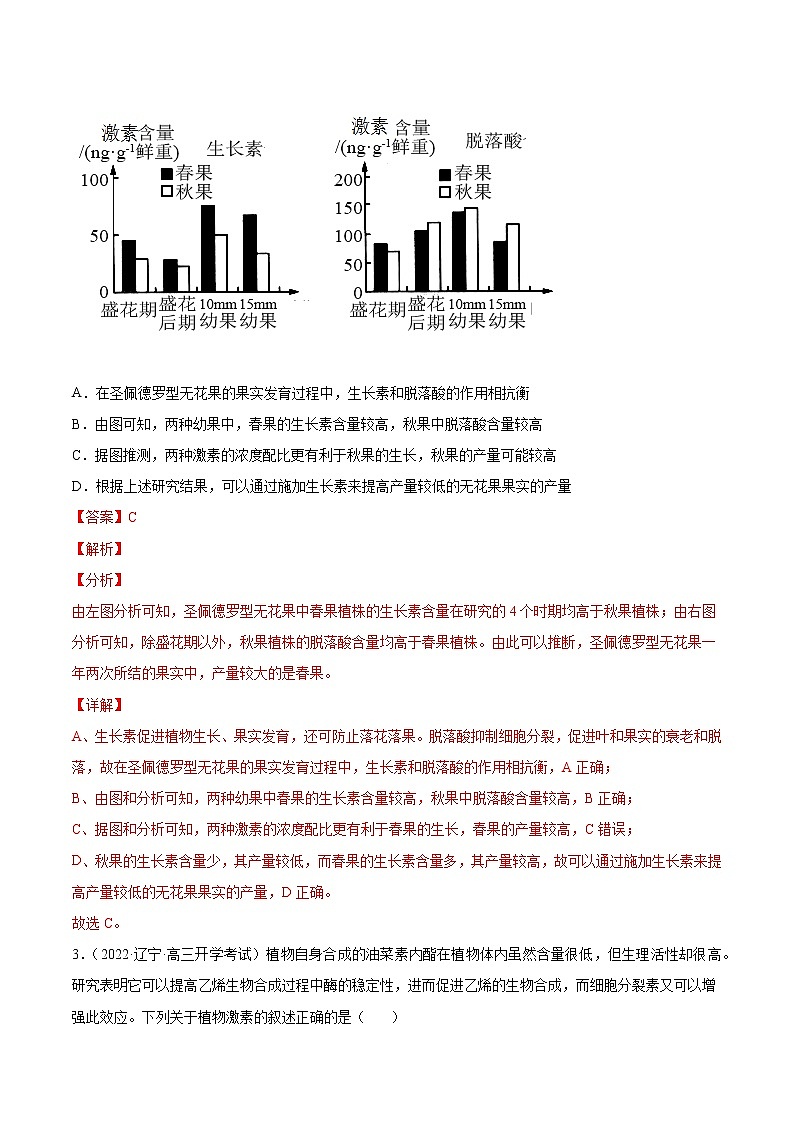 12 植物生命活动的调节（分层训练）（教师版）第3页