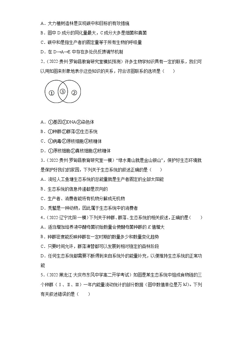 高考生物二轮复习【讲通练透】 专题14  +生态系统及其稳定性02