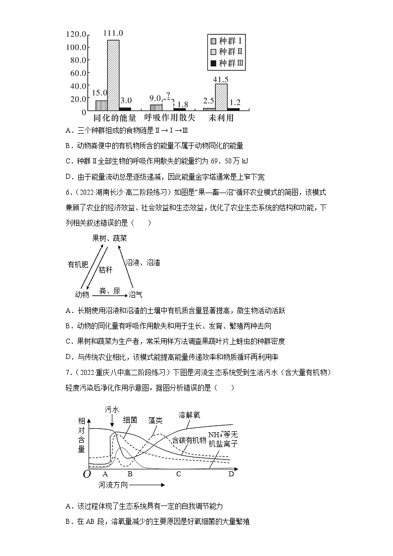 高考生物二轮复习【讲通练透】 专题14  +生态系统及其稳定性03