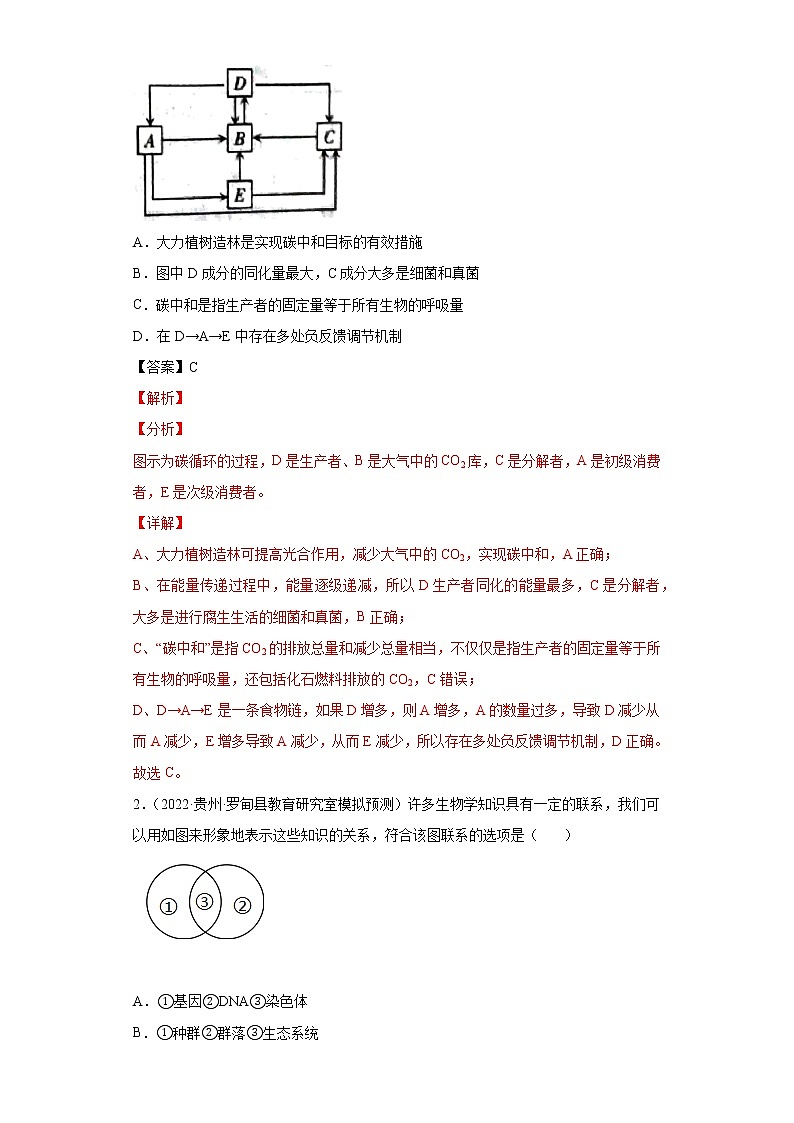 高考生物二轮复习【讲通练透】 专题14  +生态系统及其稳定性02