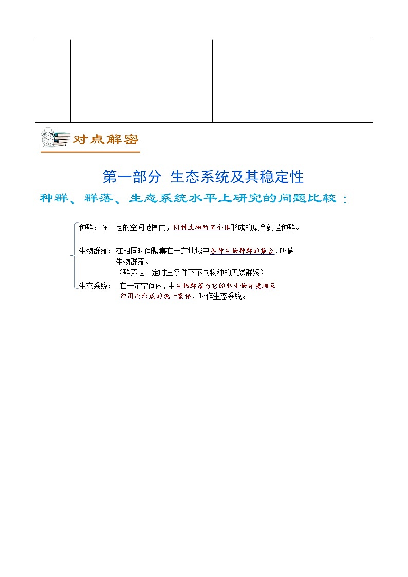 高考生物二轮复习【讲通练透】 专题14  +生态系统及其稳定性03