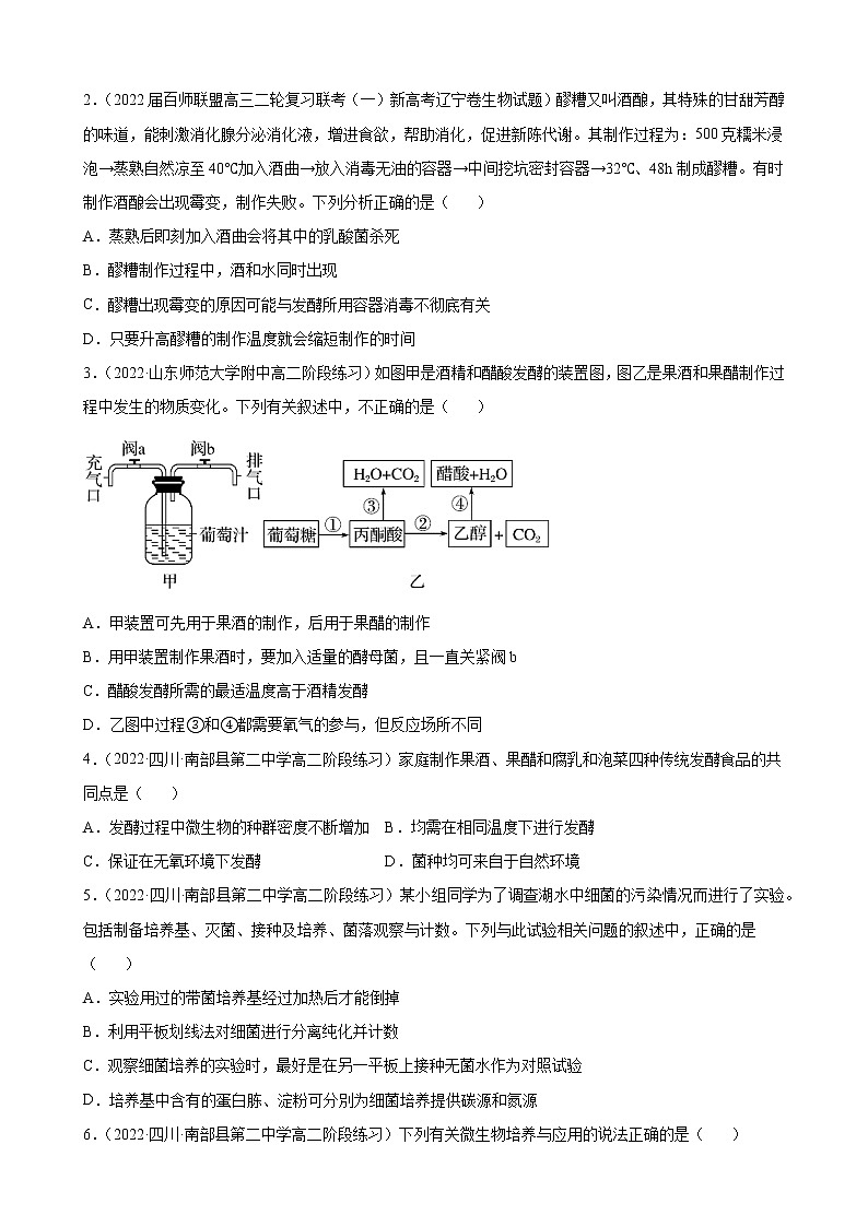 15 发酵工程（分层训练）（学生版）第2页