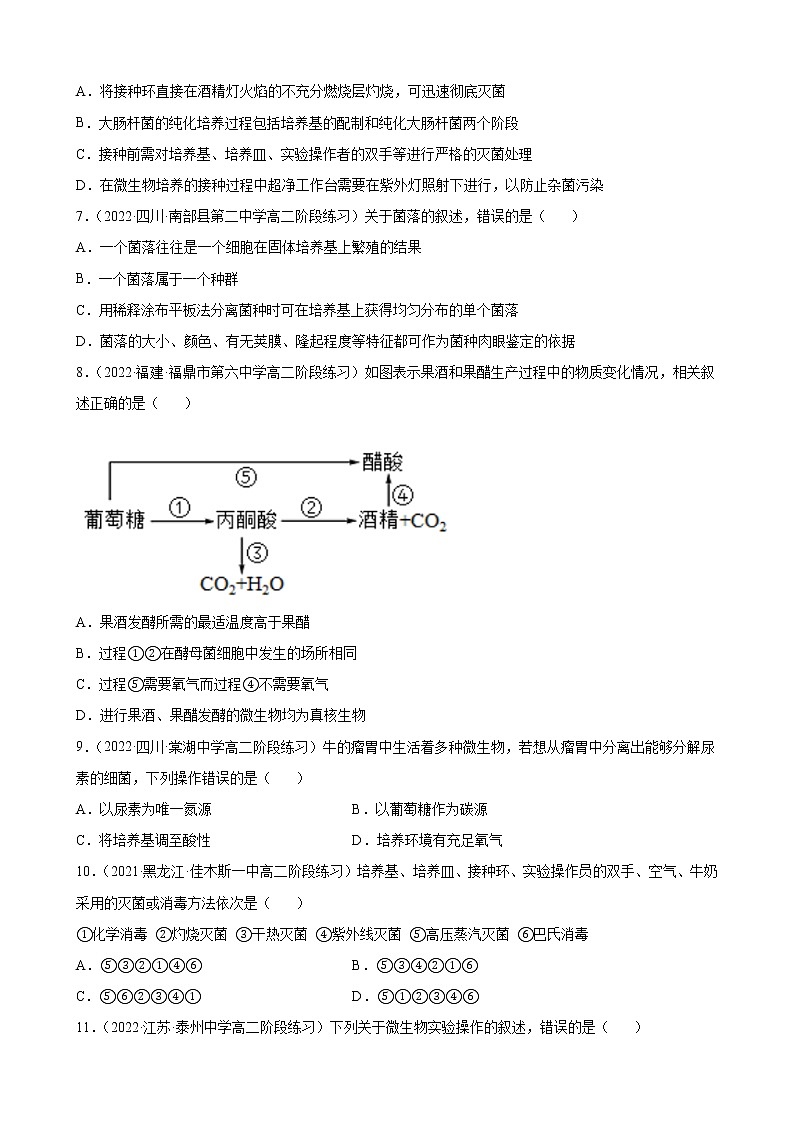 15 发酵工程（分层训练）（学生版）第3页