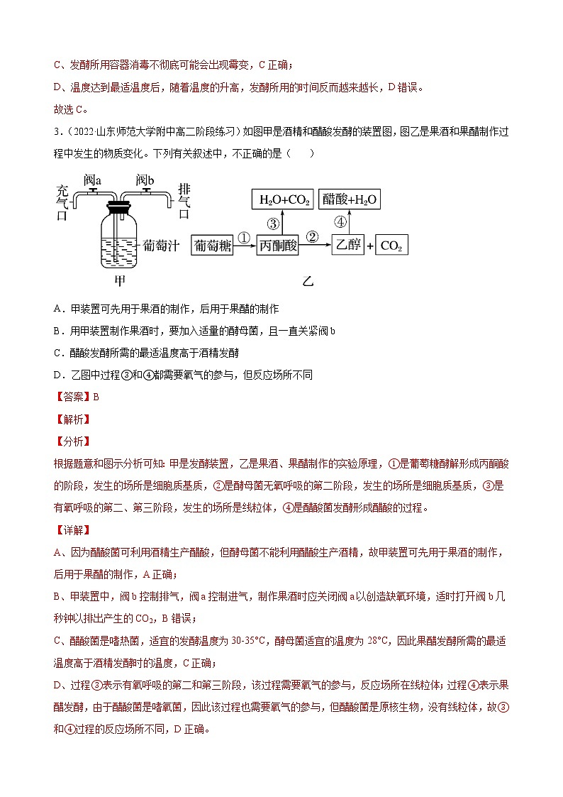 15 发酵工程（分层训练）（教师版）第3页