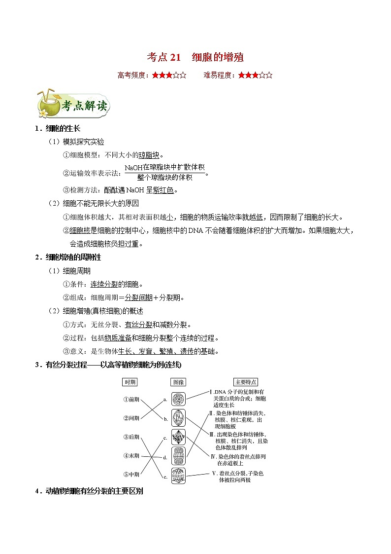 高中生物高考考点21 细胞的增殖-备战2022年高考生物考点一遍过第1页