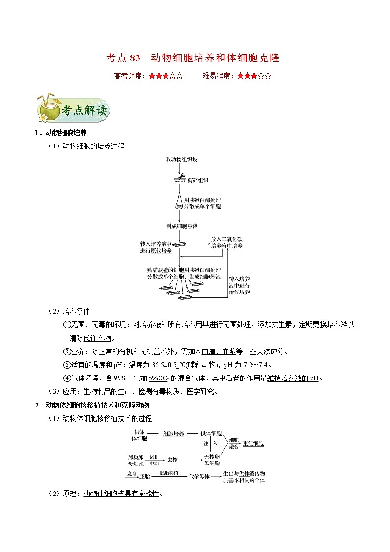 高中生物高考考点83 动物细胞培养和体细胞克隆-备战2022年高考生物考点一遍过 试卷01
