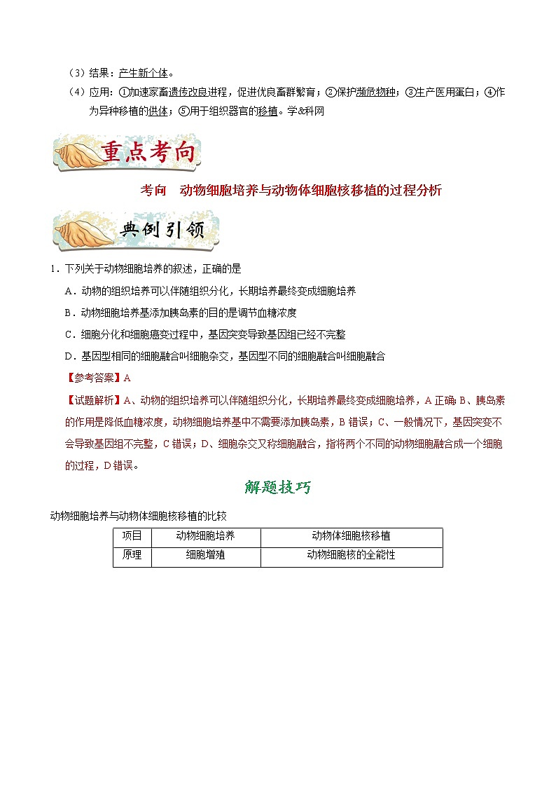 高中生物高考考点83 动物细胞培养和体细胞克隆-备战2022年高考生物考点一遍过 试卷02