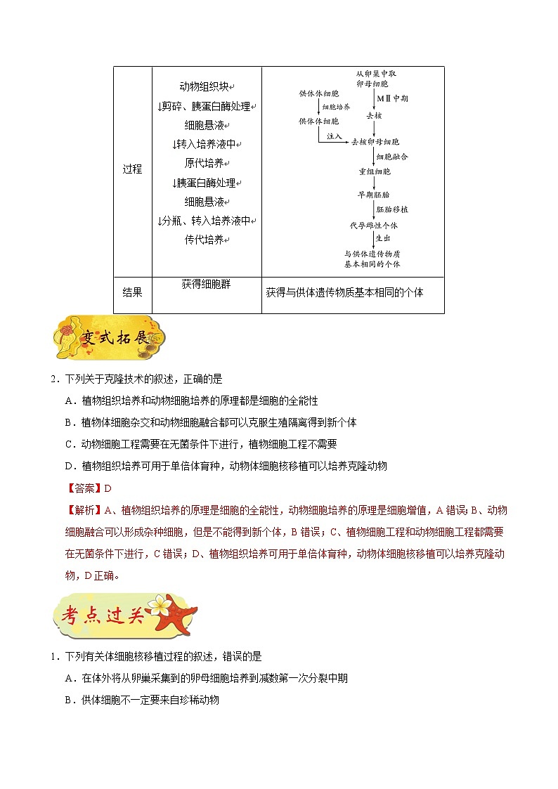 高中生物高考考点83 动物细胞培养和体细胞克隆-备战2022年高考生物考点一遍过 试卷03