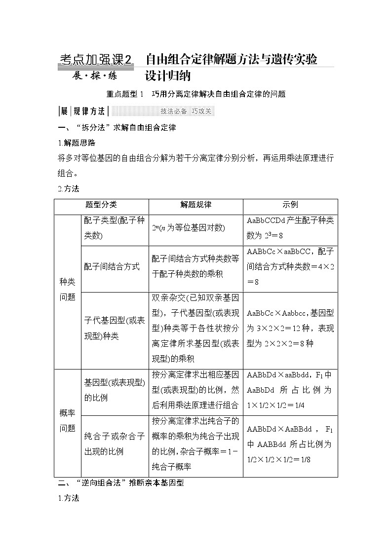 高中生物高考考点加强课2 自由组合定律解题方法与遗传实验设计归纳第1页