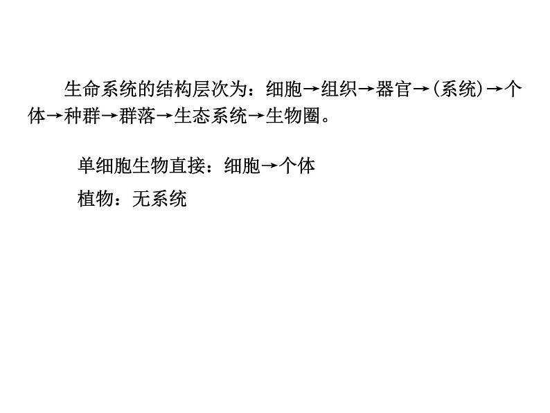 高中生物高考考点精讲1 走近细胞（课件）03