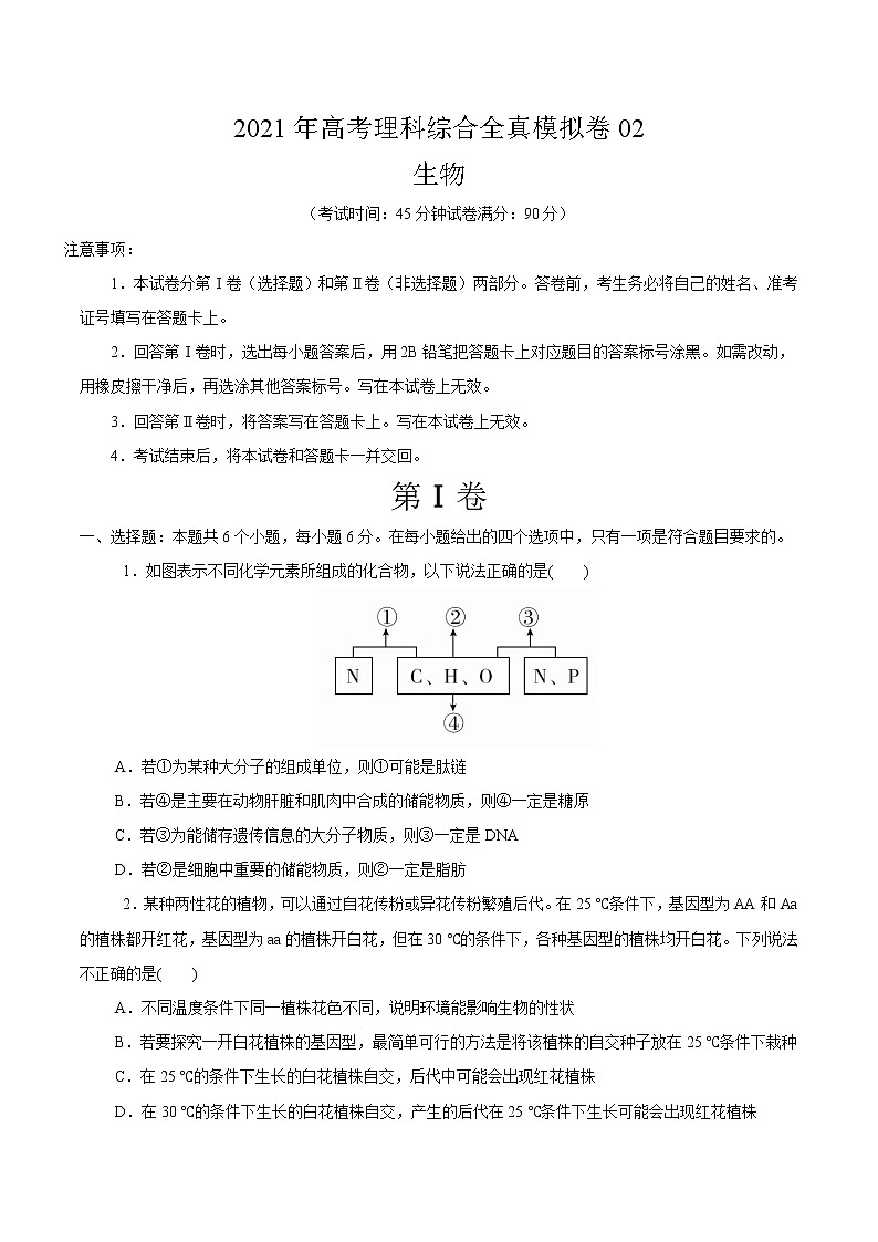 高中生物高考模拟卷02-【战高考】2021年高考理科综合生物全真模拟卷（原卷版）第1页