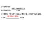 高中生物高考考点精讲12 种群和群落（课件）