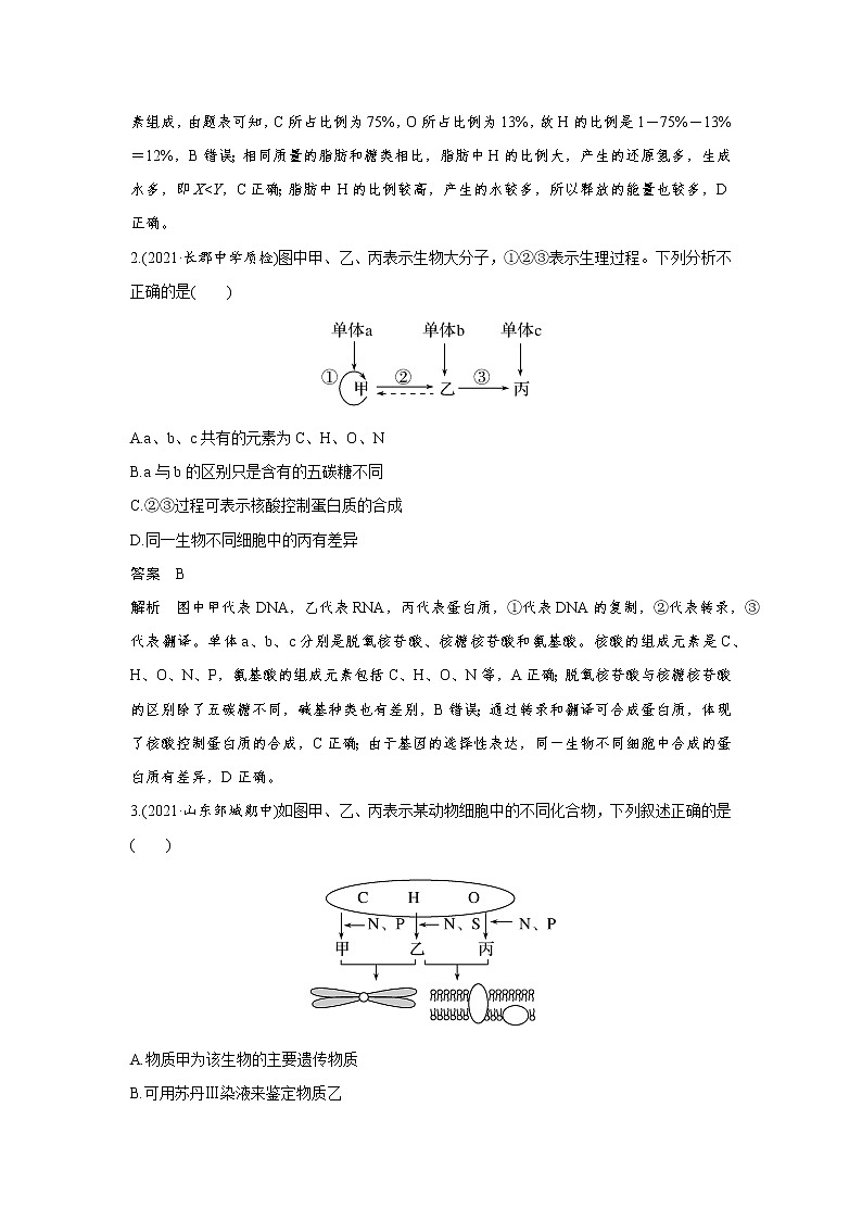 高中生物高考热点微练1　细胞中有机物之间的联系02