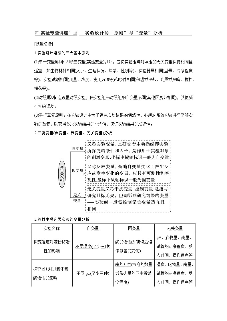高中生物高考实验专题讲座1第1页