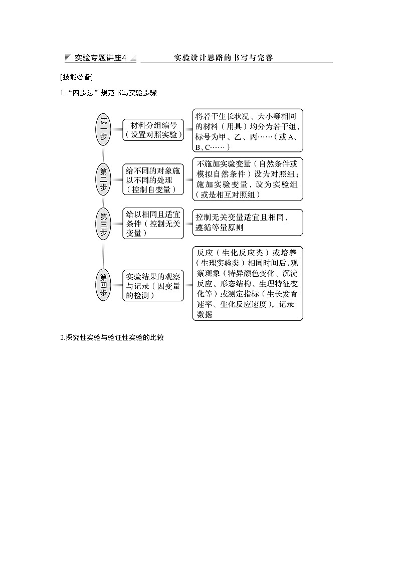 高中生物高考实验专题讲座4第1页