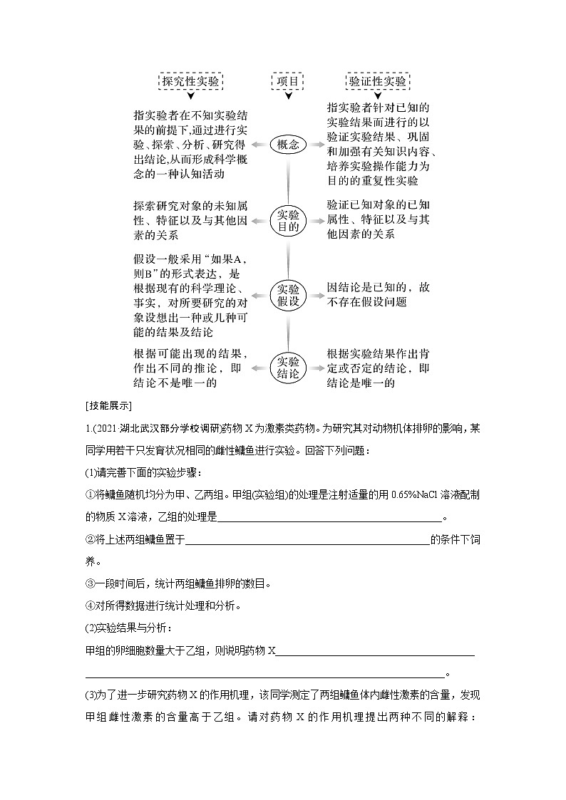 高中生物高考实验专题讲座4第2页