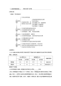 高中生物高考实验专题讲座5