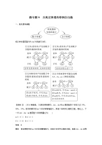 高中生物高考微专题9　分离定律遗传特例全扫描