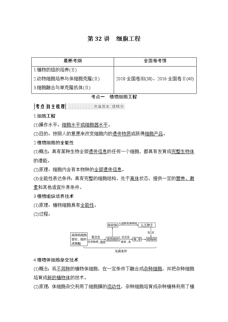 高中生物高考选修三 第32讲 试卷01