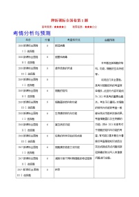 高中生物高考押新课标全国卷第1题-备战2021年高考生物临考题号押题（新课标卷）（原卷版）