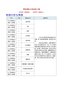 高中生物高考押新课标全国卷第5题-备战2021年高考生物临考题号押题（新课标卷）（原卷版）